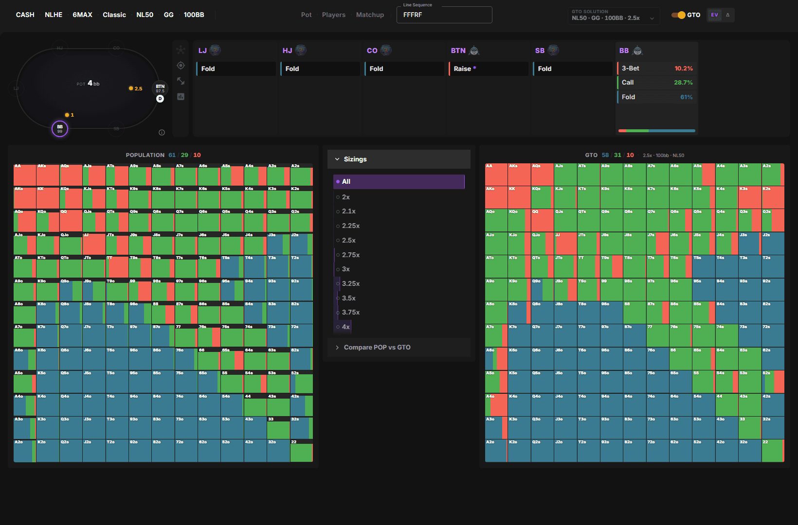 Every preflop node, as the pool plays it