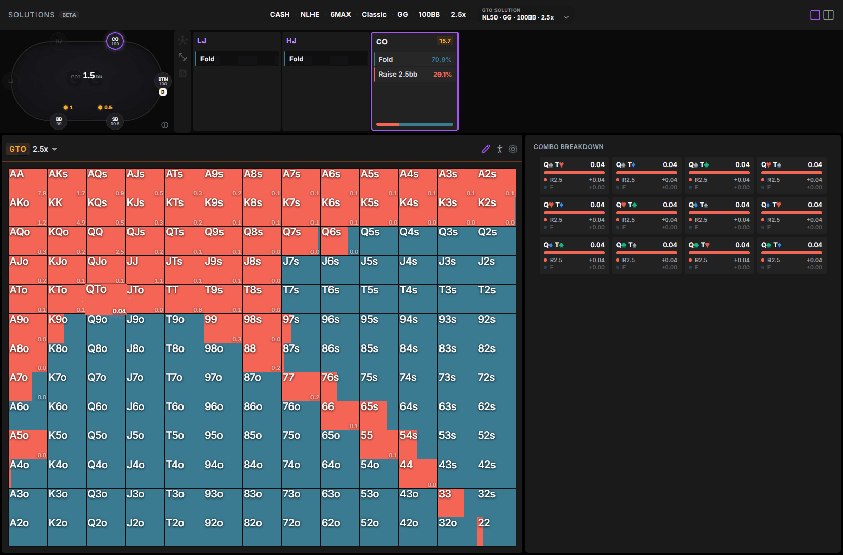 Cash game ranges, solved with your room's rake