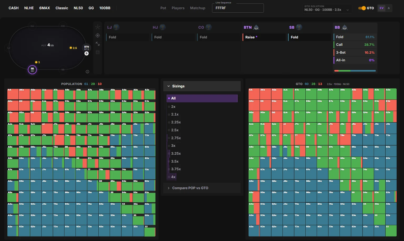 MDA Explorer preflop: the big blind against a button open, the population's range next to the GTO range.